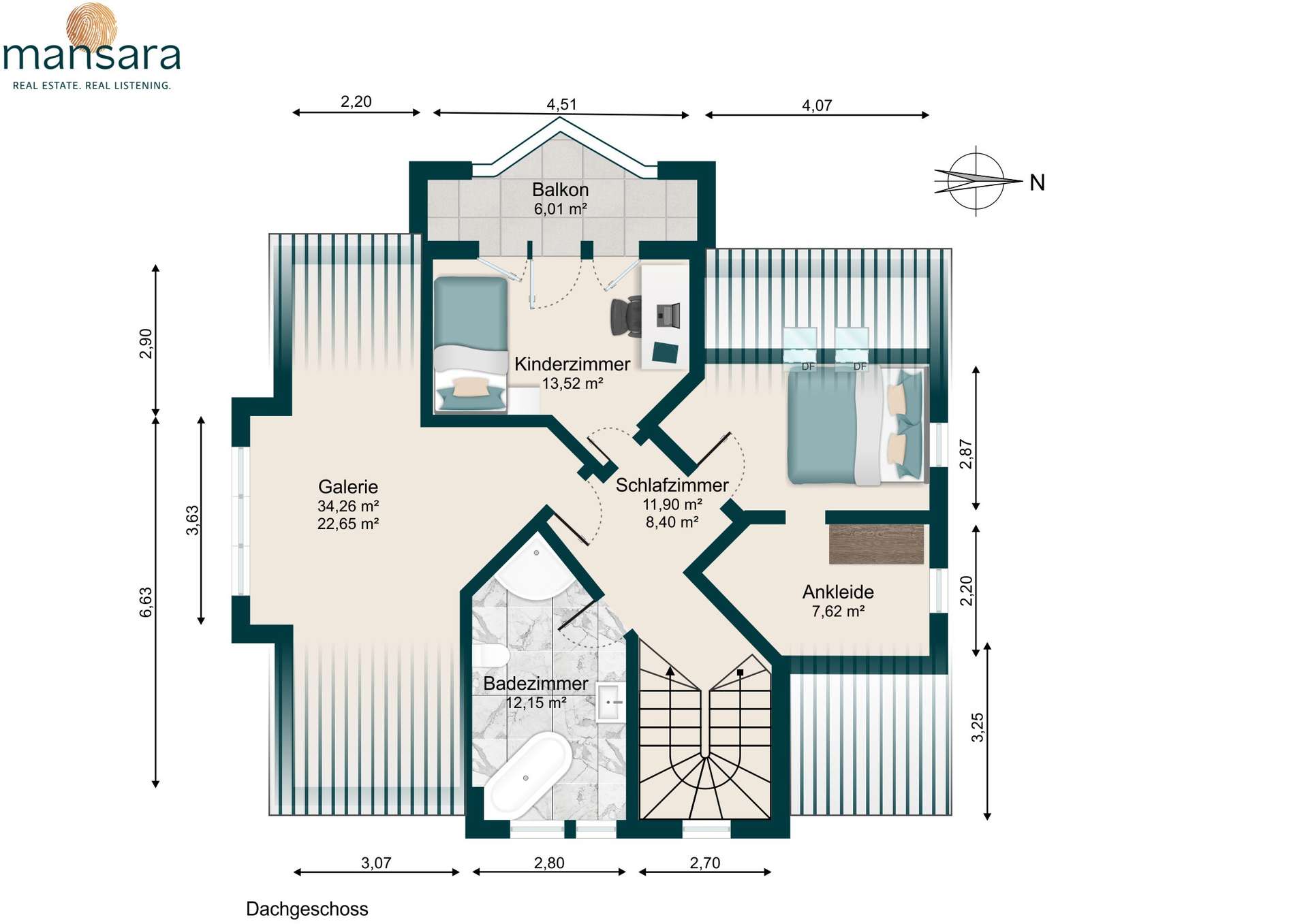 Grundriss des Dachgeschosses mit Schlafzimmer, Kinderzimmer, Badezimmer, Ankleide und Balkon. Maßstab und Ausrichtung angegeben.